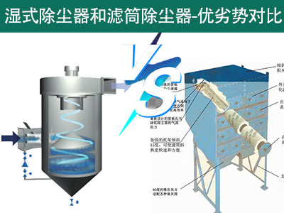 湿式除尘器和滤筒除尘器优势劣势秠uan绕饰