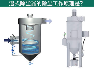 湿式除尘器的除尘事情原理是什么