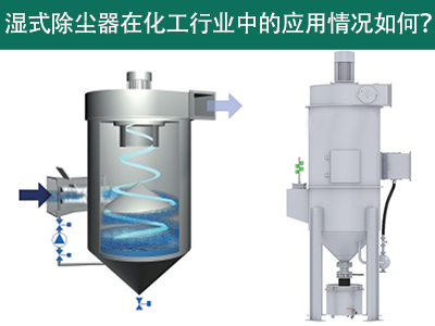 湿式除尘器在化工行业中的应用qing况怎样？