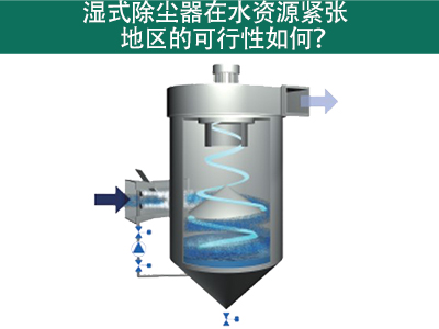 湿式除尘器：解决水资源主要的情形挑战