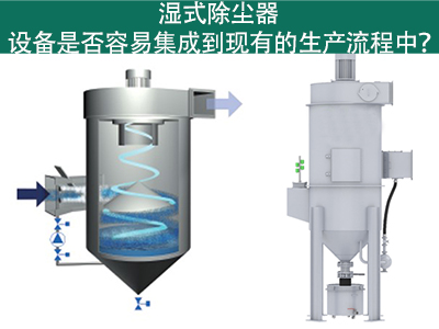 湿式除尘器：轻松集成到您的生产流程中吗？